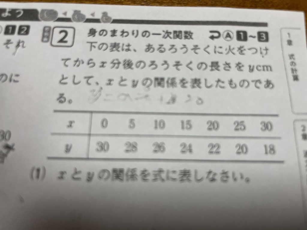 一次関数のワーク：ろうそくの長さと時間の表（xとy）